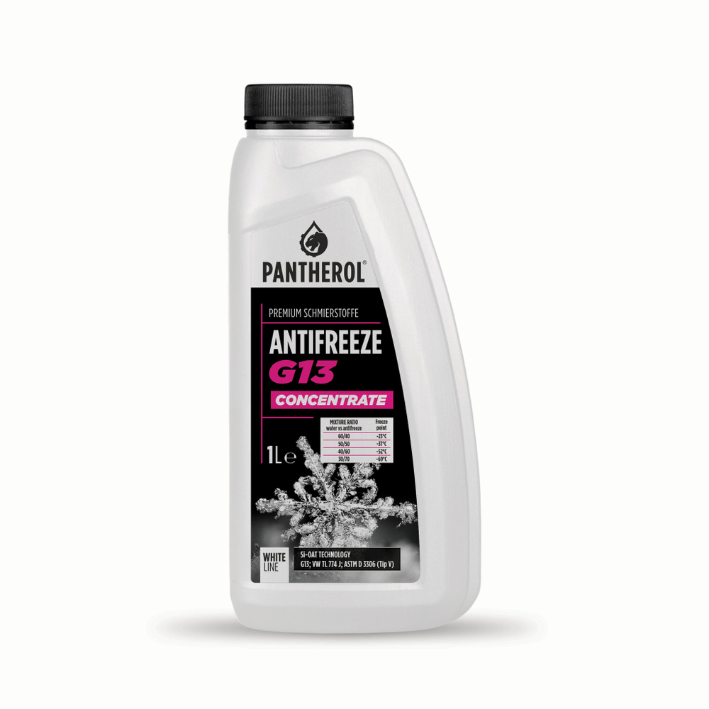 PANTHEROL - PAN0254-PAT - Antifreeze