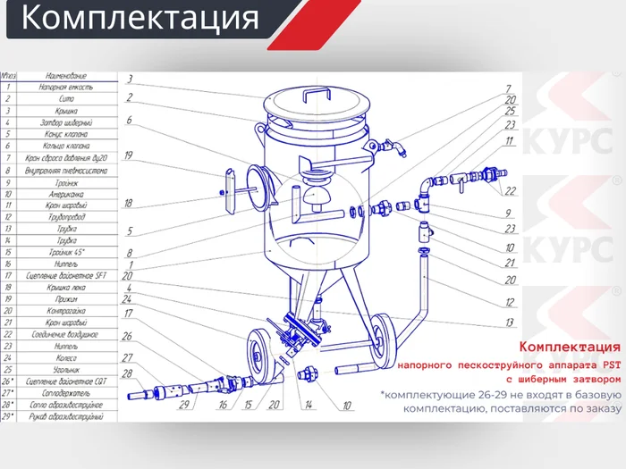 Комплект КОМФОРТ+ на базе пескоструйного аппарата PSТ-250 с КПДУ