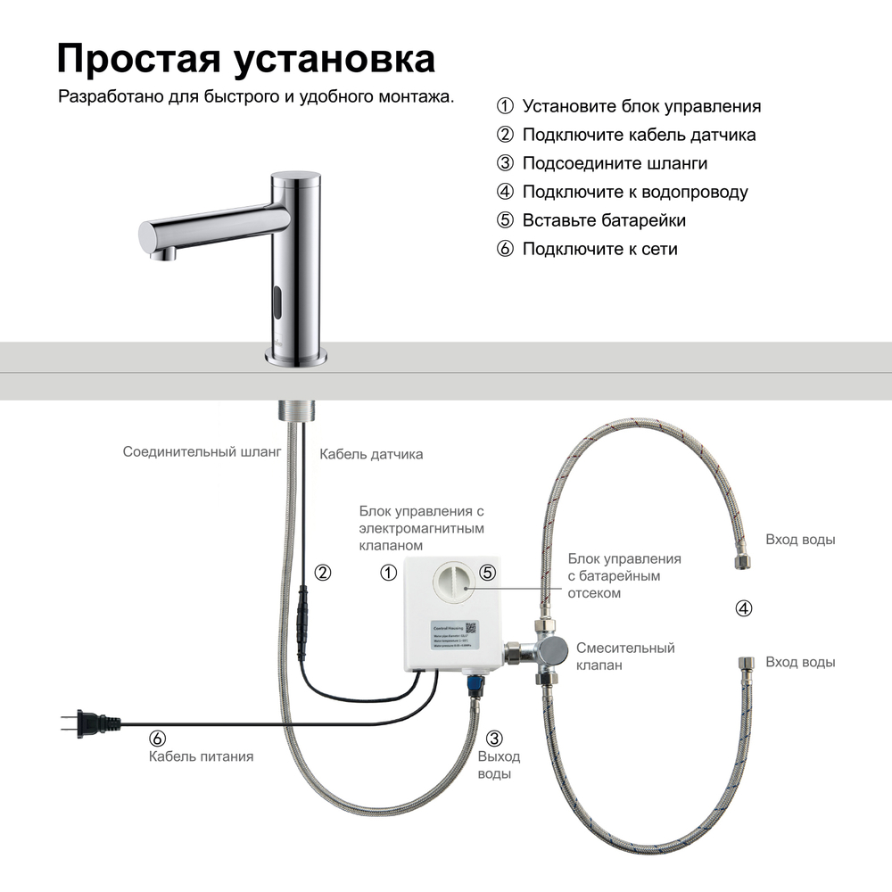 Смеситель для раковины сенсорный Saona 2313/00F Хром
