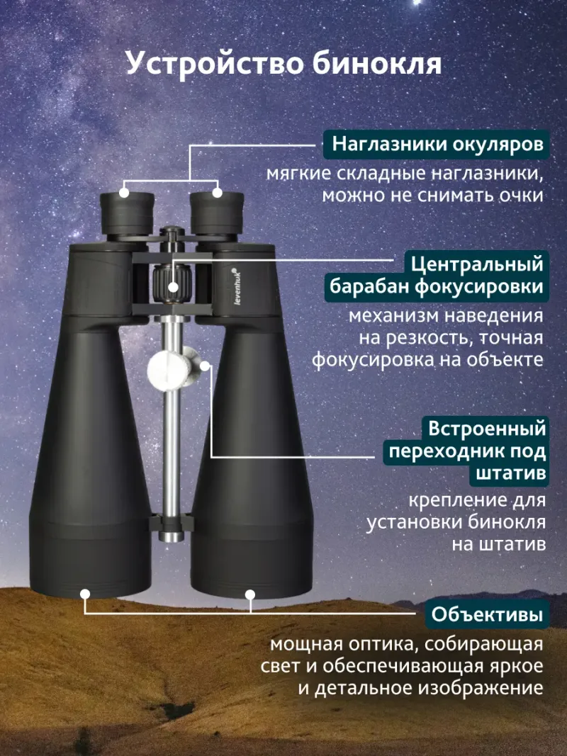 Бинокль Levenhuk Bruno BASE 20x80 - изображение 19