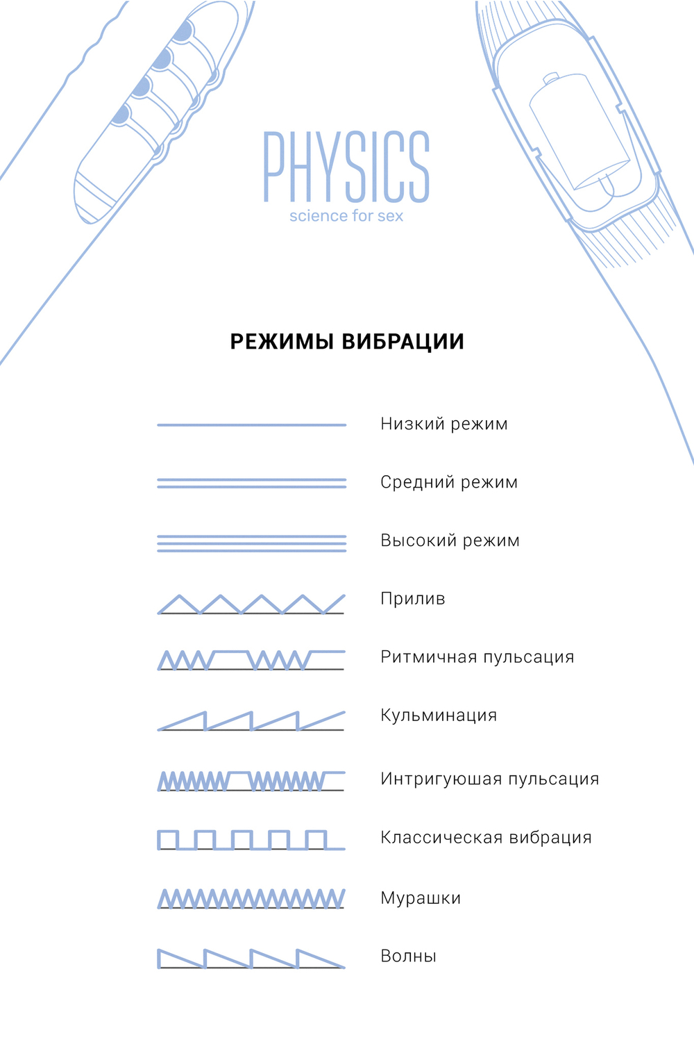 Вибратор с пульсацией и функцией нагрева Physics Fahrenheit голубой 19 см