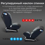 Автокресло Bubago Noxa / BG 177-1 (черный)