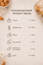 King cake (Миндальный пирог)