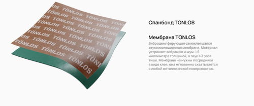 Универсальная шумоизоляция Tonlos UNIVERSAL