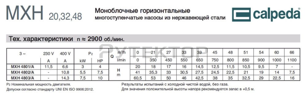 Горизонтальный многоступенчатый насосный агрегат из нержавеющей стали Calpeda MXH 4802