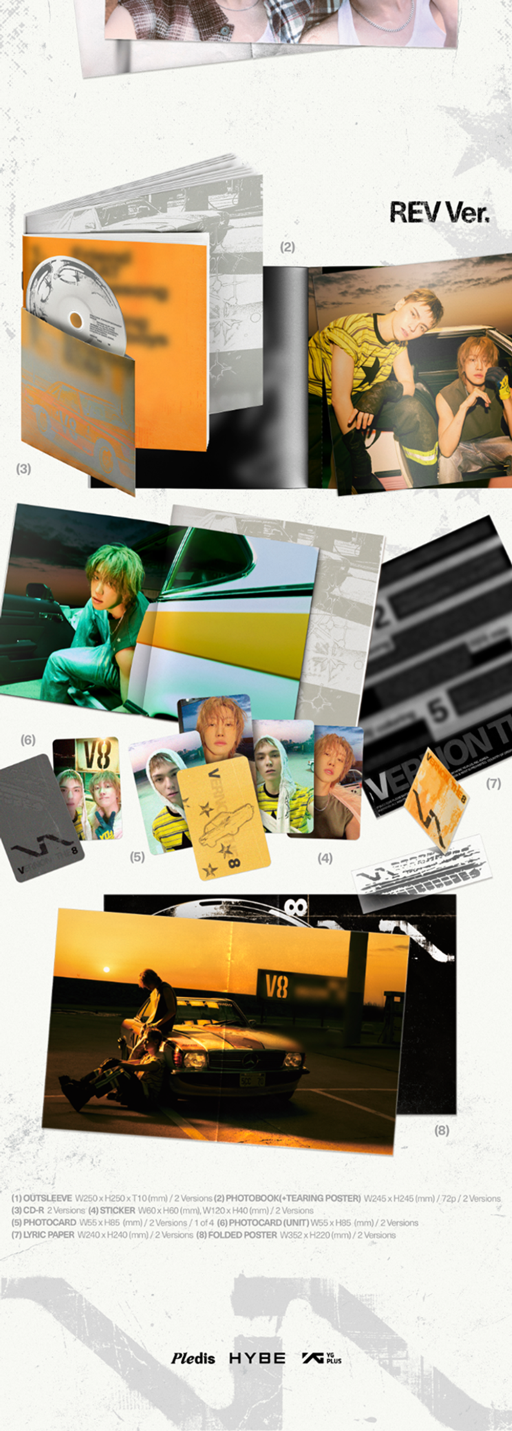 [Альбом] SEVENTEEN - 1st Mini Album 'V8' (Standard ver)