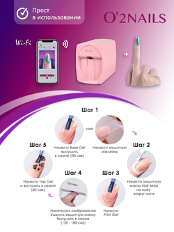 Принтер для ногтей O2Nails M1 Pro розовый (pink)