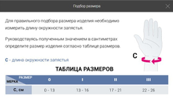 Ортез для верхней конечности иммобилизирующий Manumed RFX