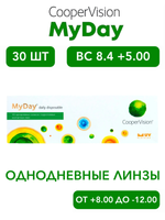 Однодневные контактные линзы MyDay daily disposable (уп. 30 линз)
