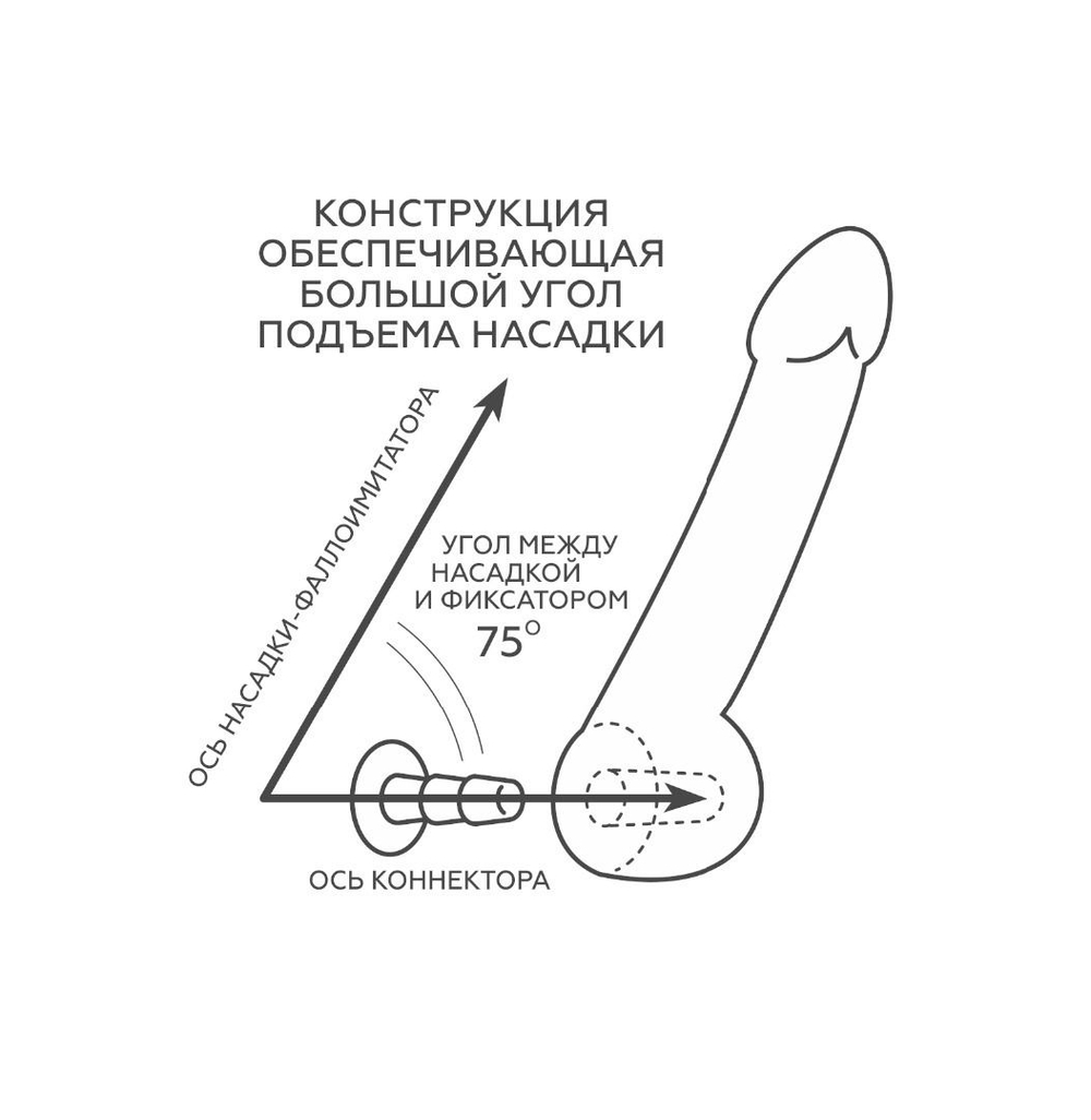Кожаный пояс харнесс премиум класса WOMAN SIMPLEX (S) с 3 насадками