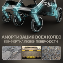 Прогулочная коляска для двойни BubaGO DUO X