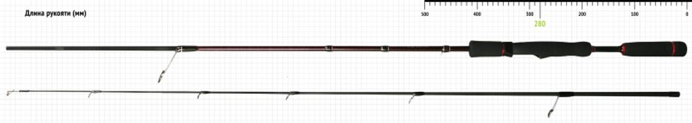 Спиннинг NORSTREAM Rooky 702MMH тест 8 - 32 г