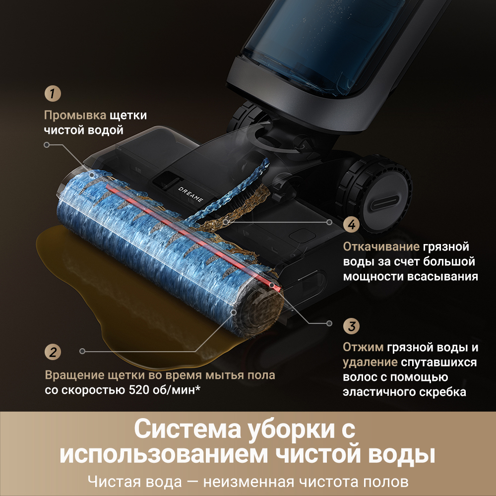 Вертикальный моющий пылесос Dreame H14 Dual