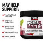 Force Factor, Total Beets®, оригинальный порошок для приготовления напитка, со вкусом черешни, 201 г (7,1 унции)