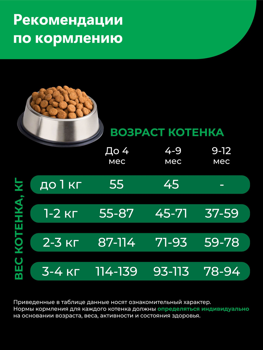 Корм сухой для котят породы Сфинкс, с ягненком, 400 гр, QUATTRO
