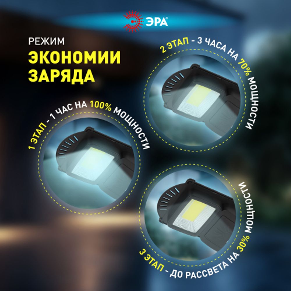 Консольный светильник ЭРА ERAKSC20-02 светодиодный уличный 20 Вт 450 Лм COB на солнечной батарее с кронштейном | Уличное освещение на солнечных батареях