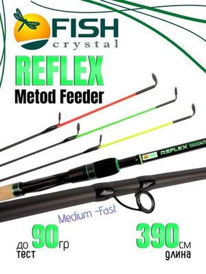 REFLEX METHOD FEEDER