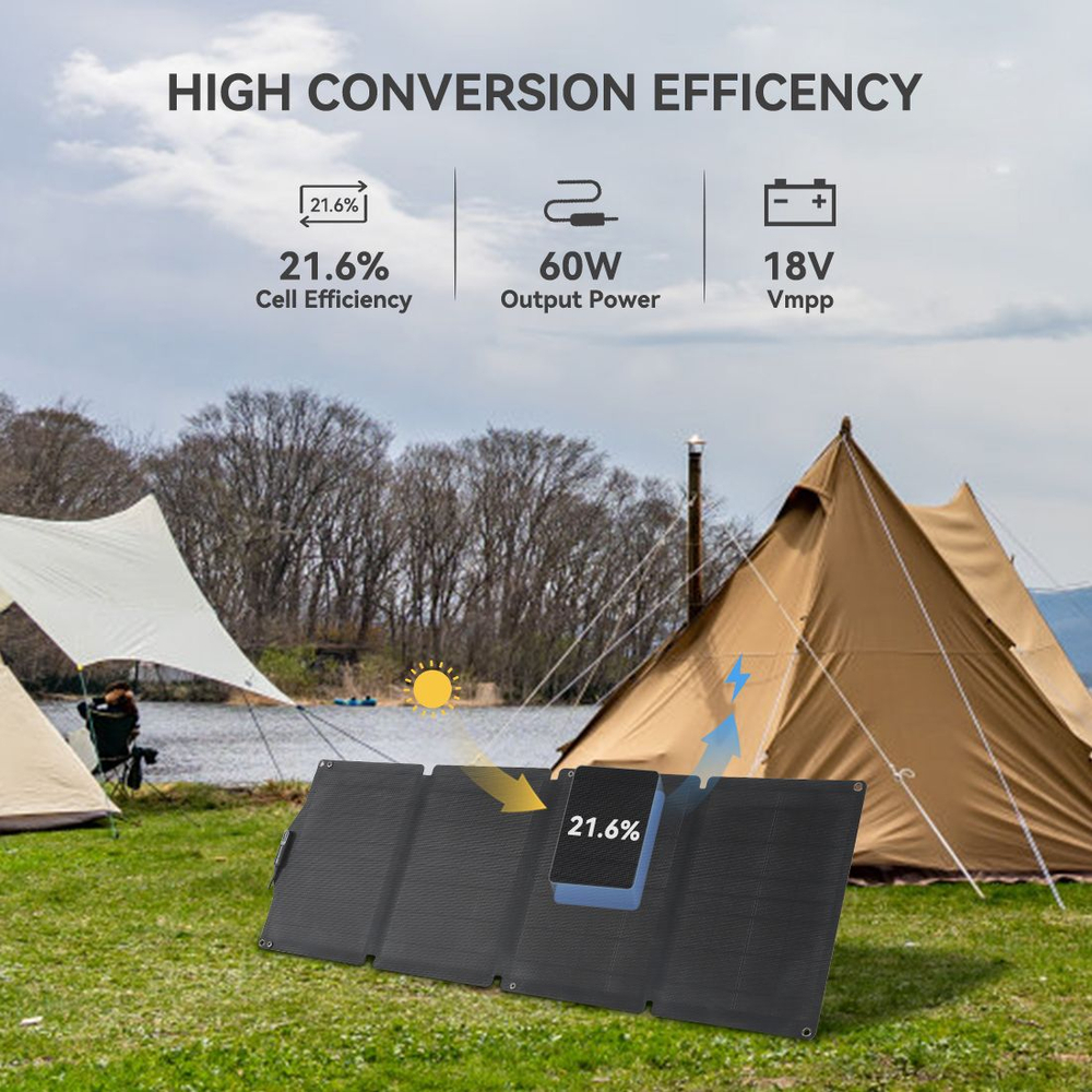 Солнечная батарея портативная складная панель 4 секции 60Вт 18В Flashfish SP18V60W