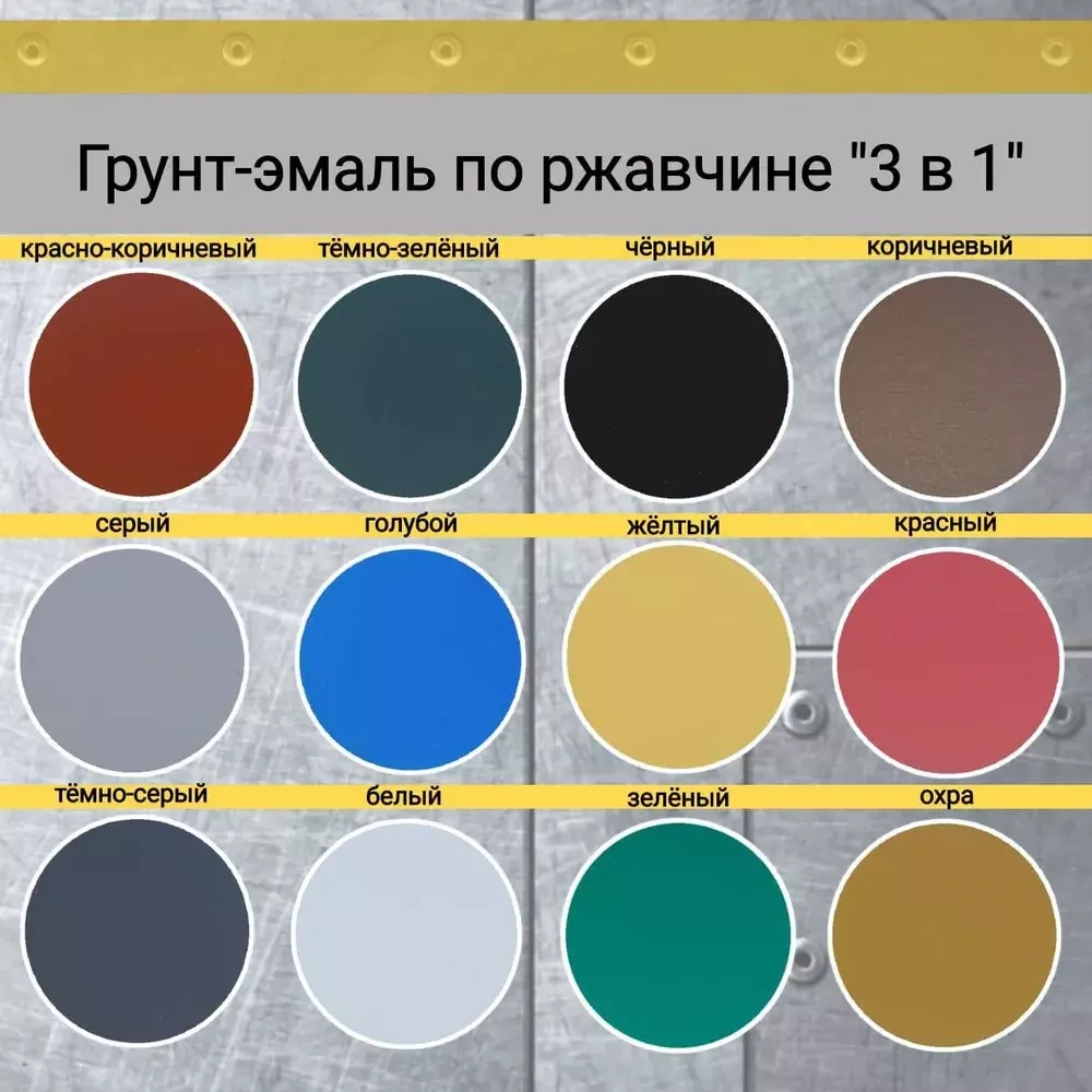 Грунт-эмаль на ржавчину 3 в 1 Новбытхим белая