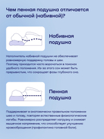 Подушка БайФил