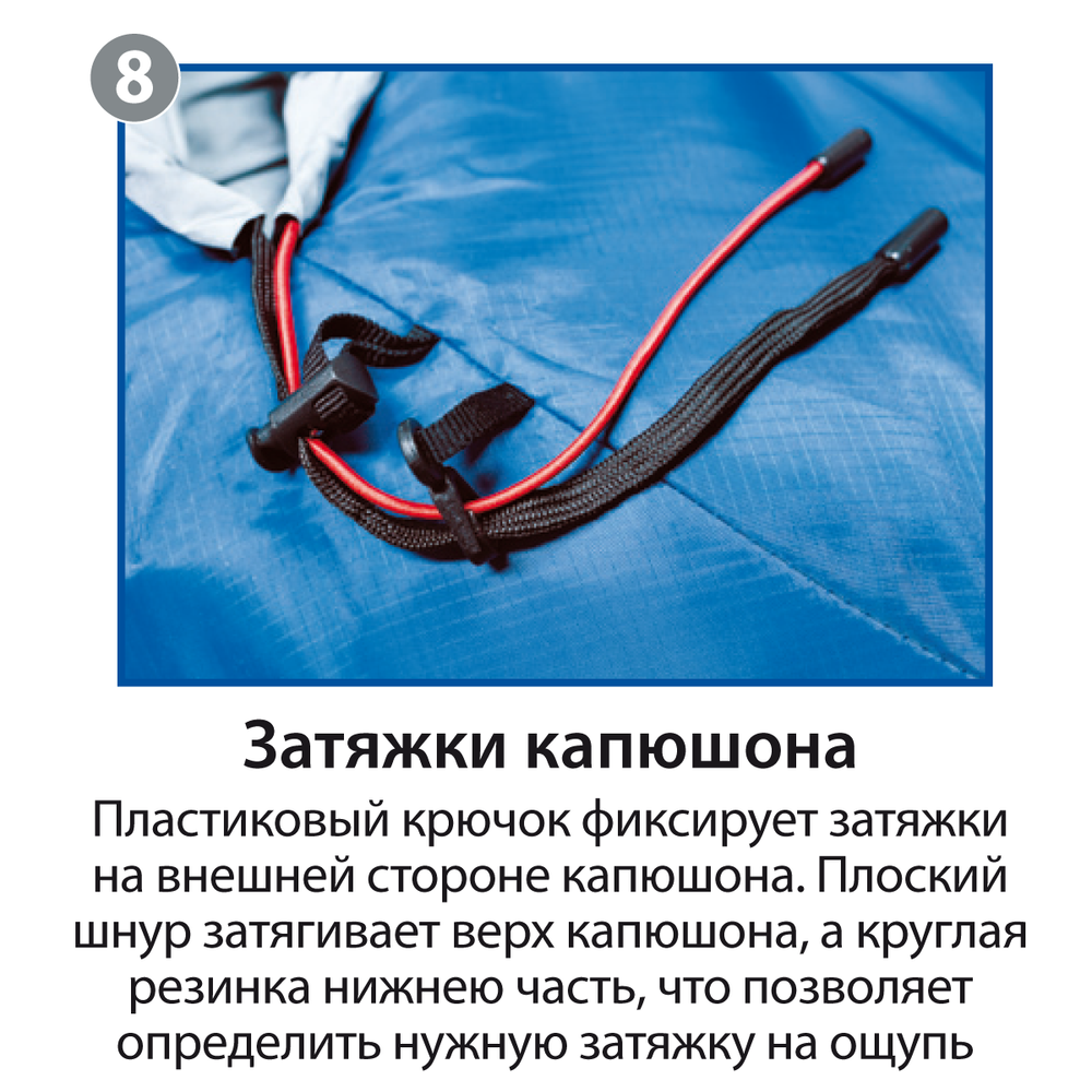 Спальный мешок BTrace  Duvet,  Синий 0°,артикул 	S0569/S0570