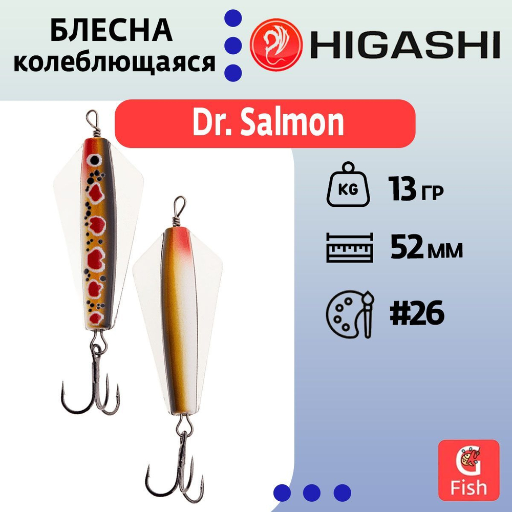 Блесна колеблющаяся Dr. Salmon 26g #21