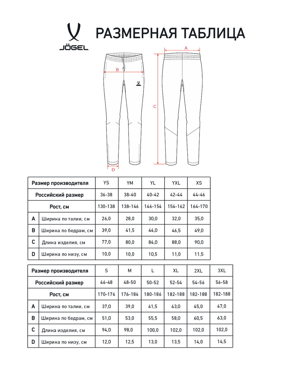 Брюки тренировочные JÖGEL CAMP 2 Training Pocket Pants 93, темно-серый