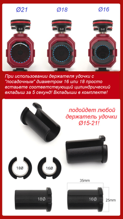 Механизм регулировки держателя удочки CANNON 26 (обновлённый)