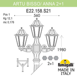 Ландшафтный светильник Fumagalli ANNA E22.158.S21.AYF1R