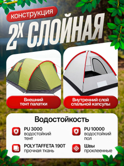 MirCamping 1504-2 двухместная туристическая палатка с тамбуром для кемпинга, рыбалки и отдыха на природе