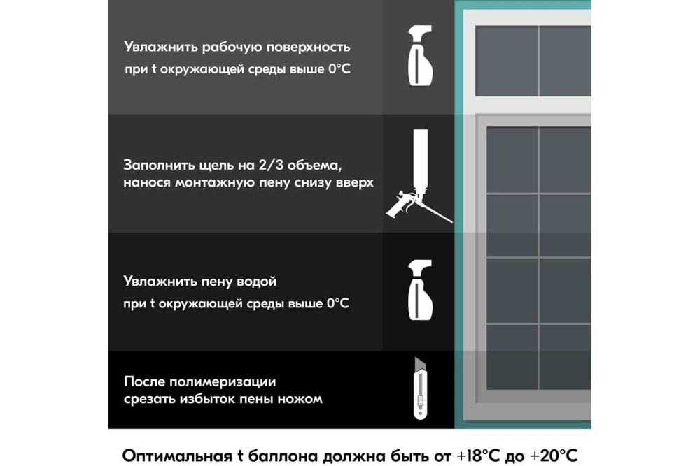 Пена монтажная профессиональная DONEWELL 45