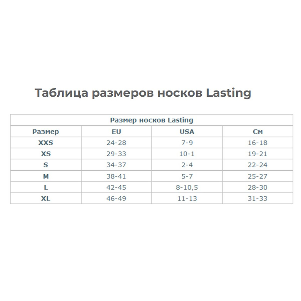 Носки Lasting TKN 800, polypropylene+nylon, серо-зеленый с черной вставкой, размер M, TKN800-M
