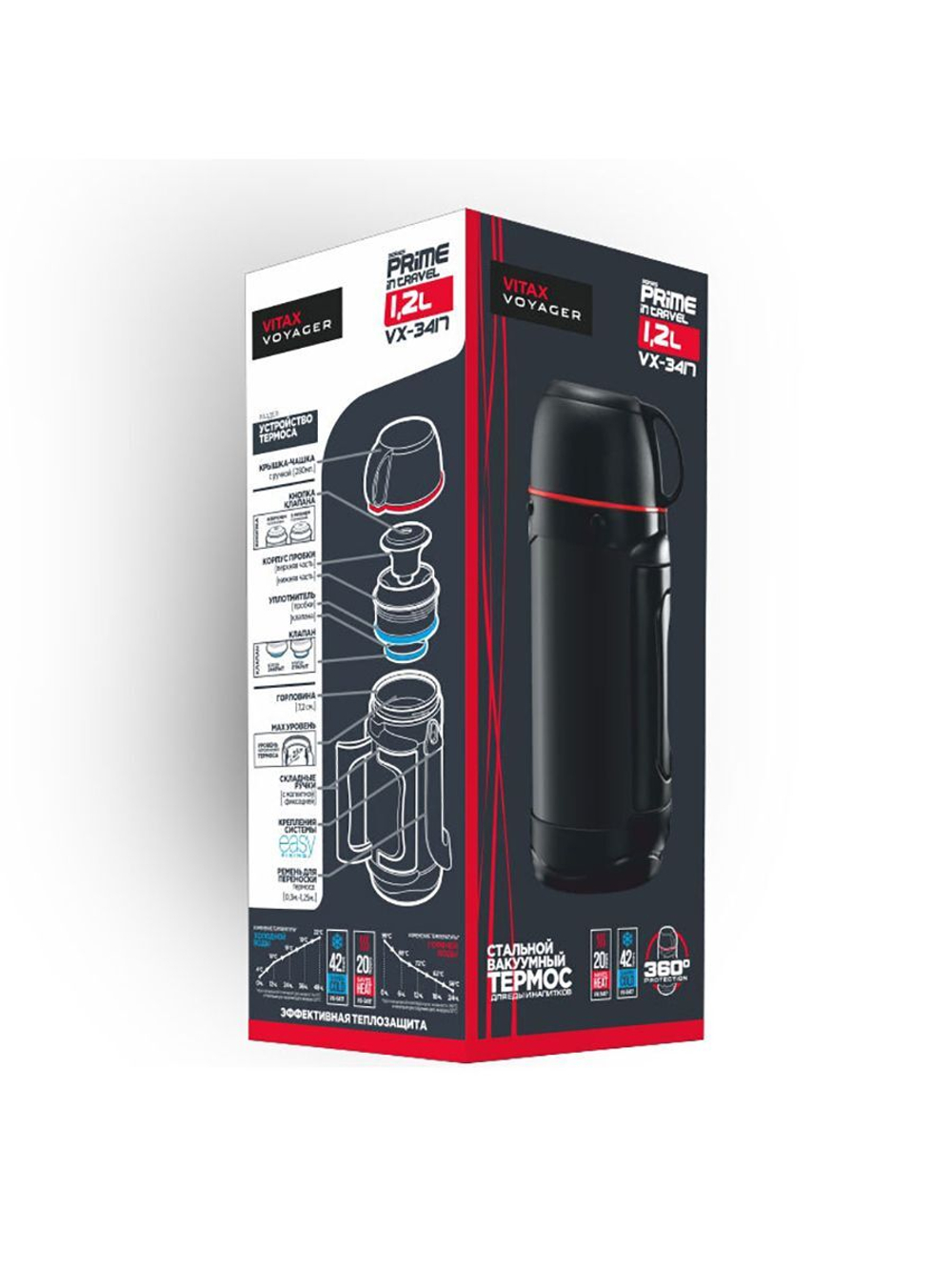 Термос Vitax Voyager VX-3419 Active Prime in travel, 1800мл
