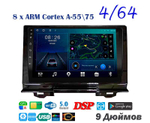Topway TS10 4+32GB 8 ядер для Honda Vezel, H-RV 2021+