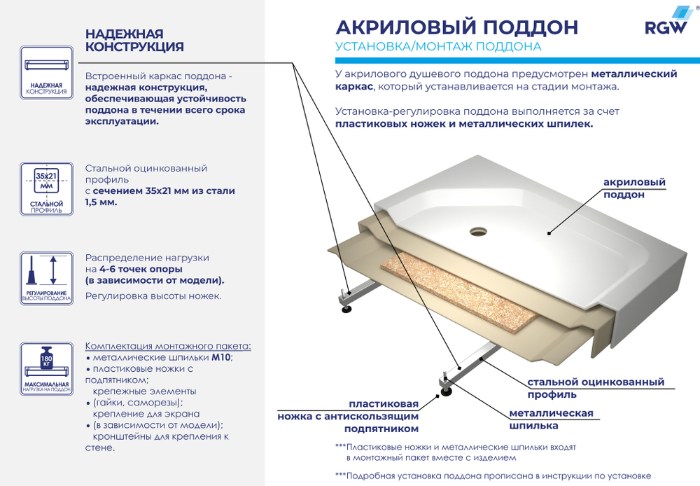 Душевой поддон трапеция RGW LUX/TN-TR (Литой экран) 900x900