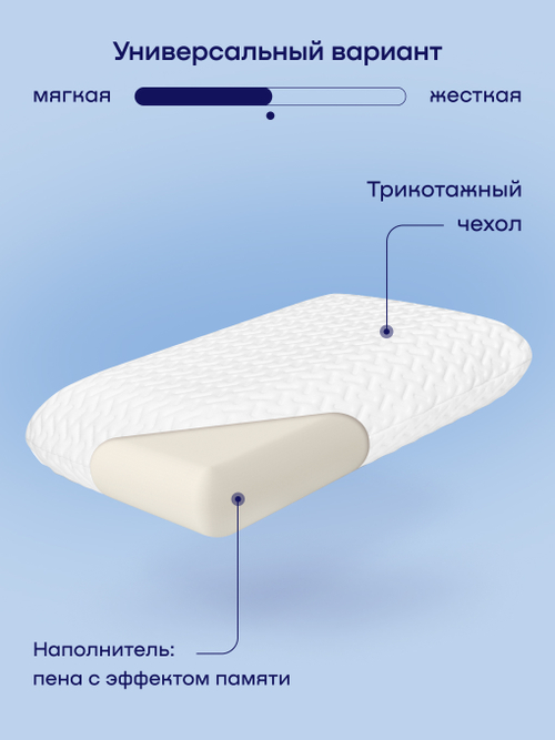 Подушка БайРест