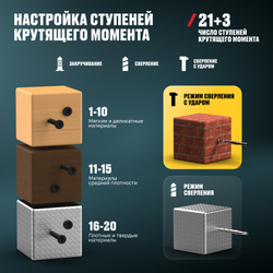 Аккумуляторная ударная дрель-шуруповерт ALTECO CID 16-30