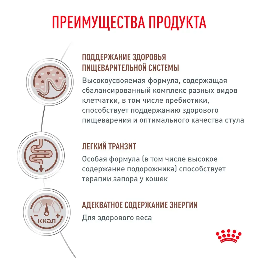 Сухой корм Royal Canin Gastrointestinal Fibre Response при запорах 350г