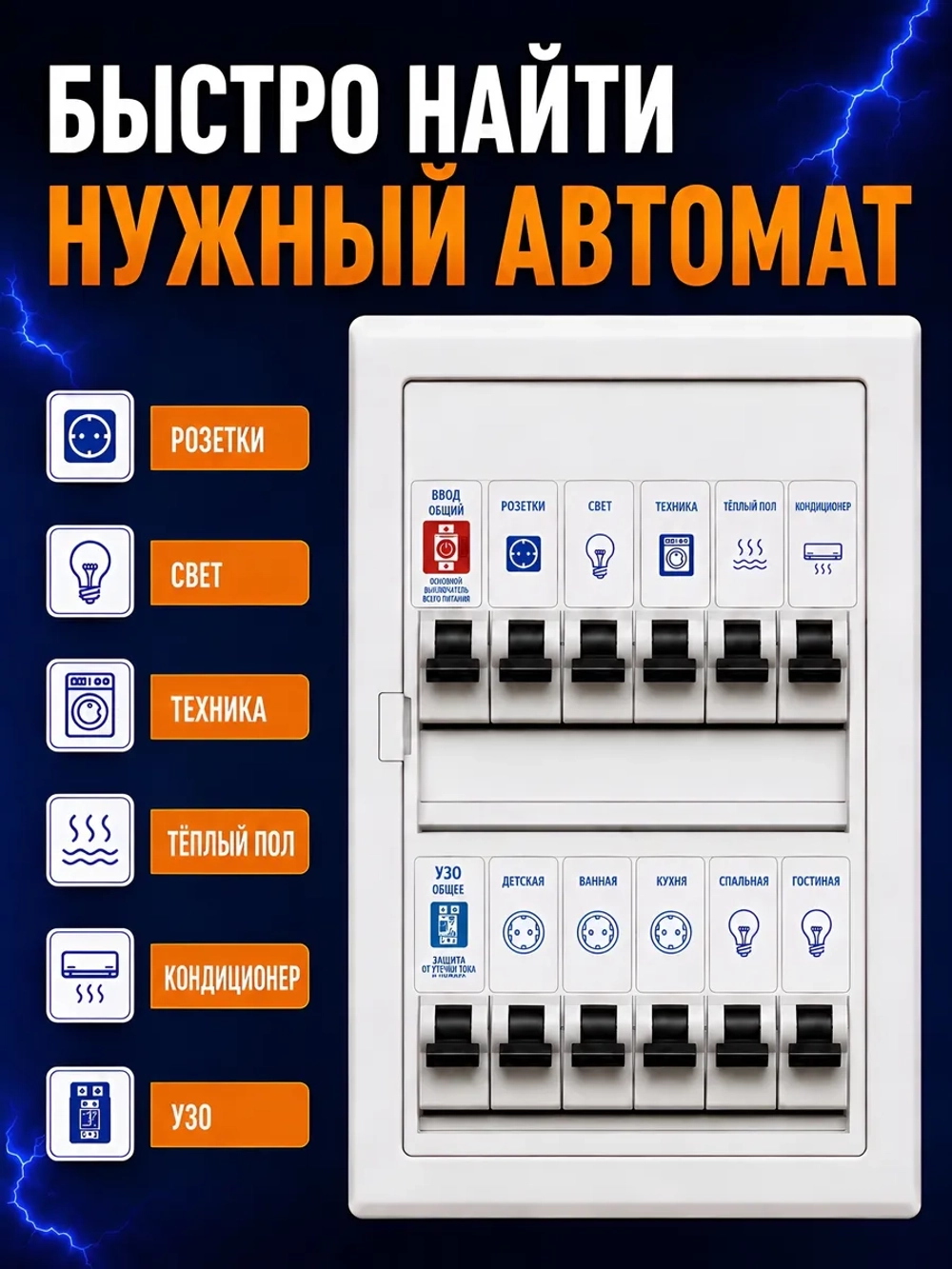 Наклейки для электрощитов и автоматов, 113 элементов