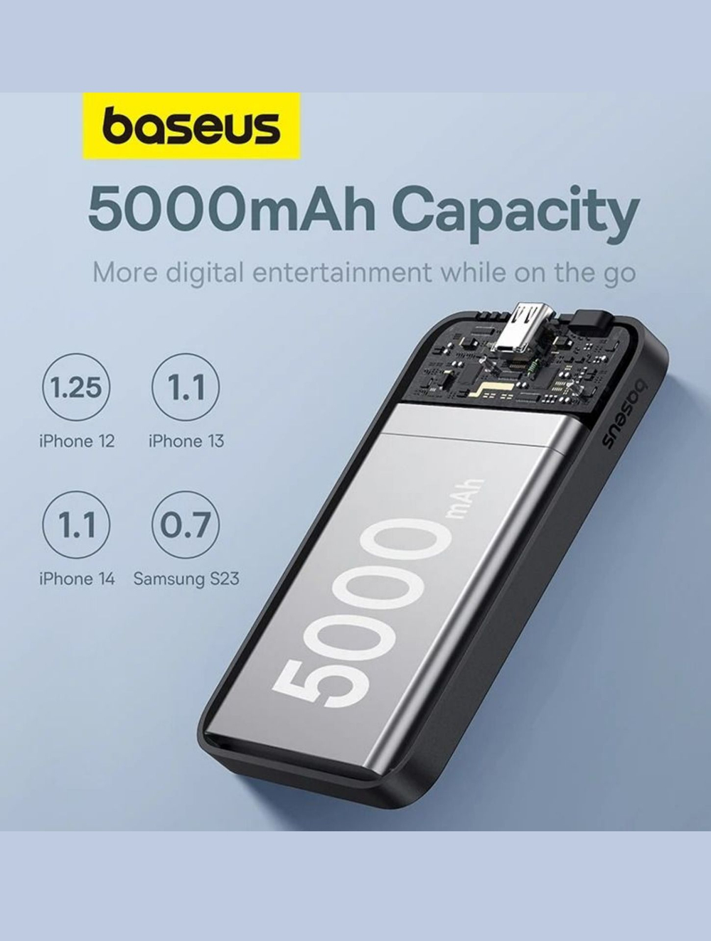 Внешний аккумулятор повербанк белый Power Bank 5000mAh 20W BASEUS PPCXM05