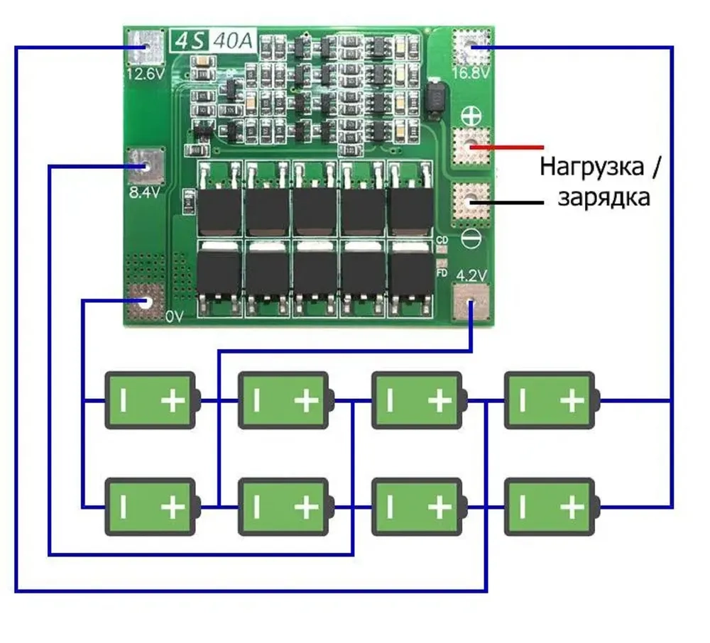 Плата заряда и защиты Li-ion BMS 4S 14.8V-16.8V 40A с балансировкой