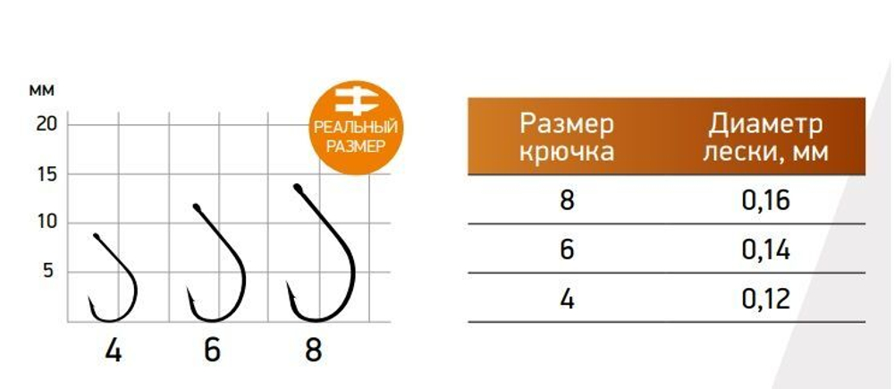 Крючки для рыбалки Saikyo KP-10013 Maggot BN