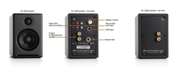 Полочная акустика Audioengine A2+ BT