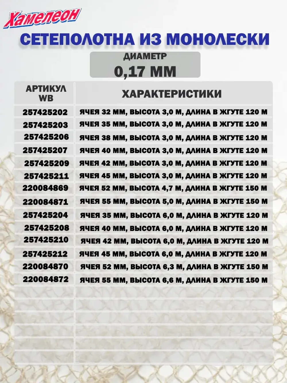Сетеполотно леска 0,17 мм, ячея 22 мм, высота 1,8 м кукла
