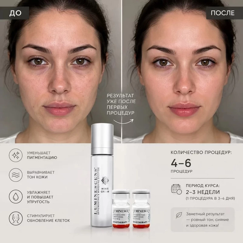 Luminescence Kit