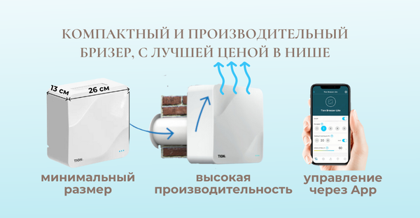 Обзор бризера Tion Lite – особенности и важные детали. Всё, что нужно знать перед покупкой Обзор бризера Tion Lite – особенности и важные детали. Всё, что нужно знать перед покупкой