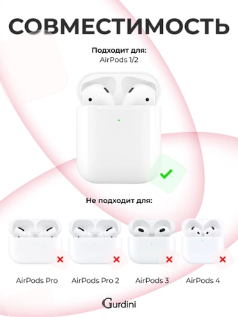 Чехол для Airpods 1/2 Gurdini прорезиненный soft touch Бордовый