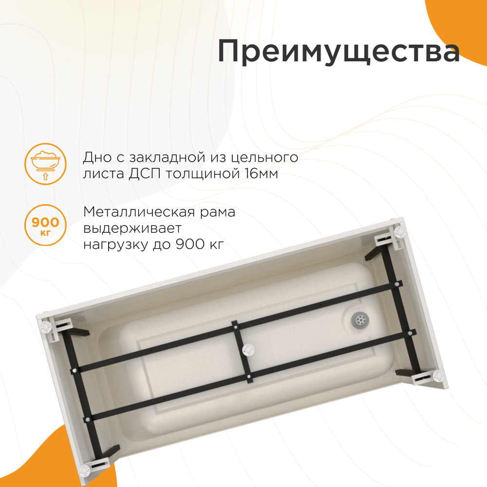 Акриловая ванна Дижон 160x70 ( с каркасом)