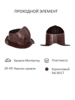 Комплект вентиляции: Вентиляционный выход изолированный D 110/160 мм высота H-500 серия Static, проходной элемент для металлочерепицы Monterrey серия Static, дефлектор статический (колпак) D 160 мм серии Static, коричневый Gervent