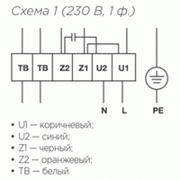 RFE 500x300-4 VIM
